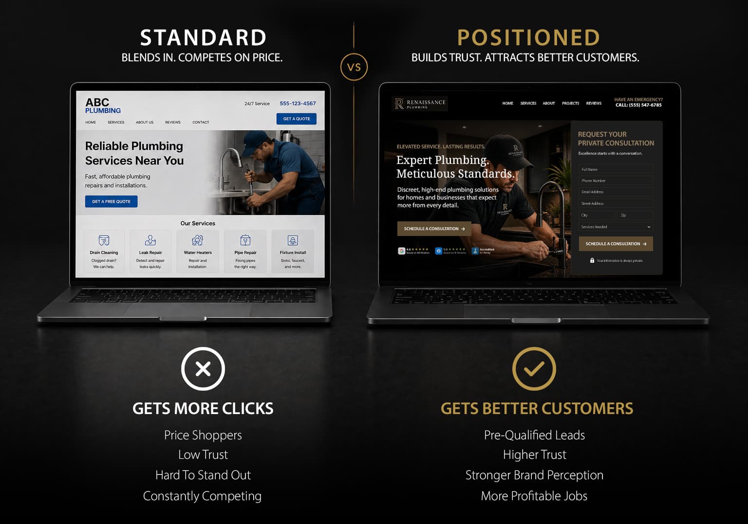 Authority Positioning Web Design