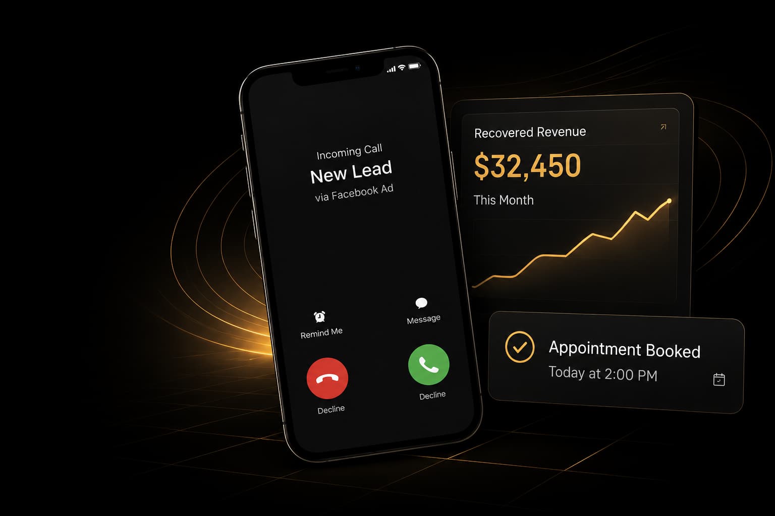 Recovered Revenue